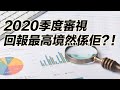 2020第三季度審視｜回報最高竟然係佢？！