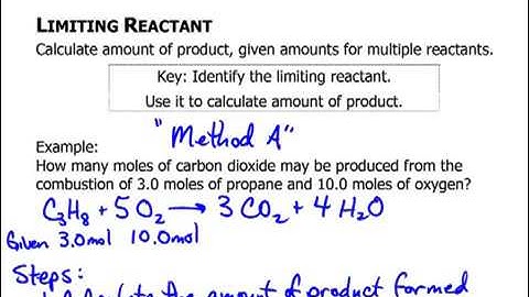 Limiting Reactant mol-mol (Method A)