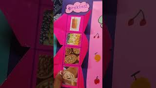 Germany food culture#lapbook #healthyfoodfromgermany#schoolproject