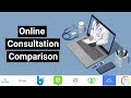 Online consultations platforms compared