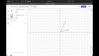 Plot 2D Vectors and Parallelograms in GeoGebra