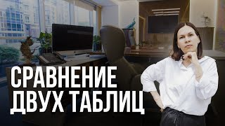 Как легко сравнить две таблицы в Excel без функций (используем Power Query)