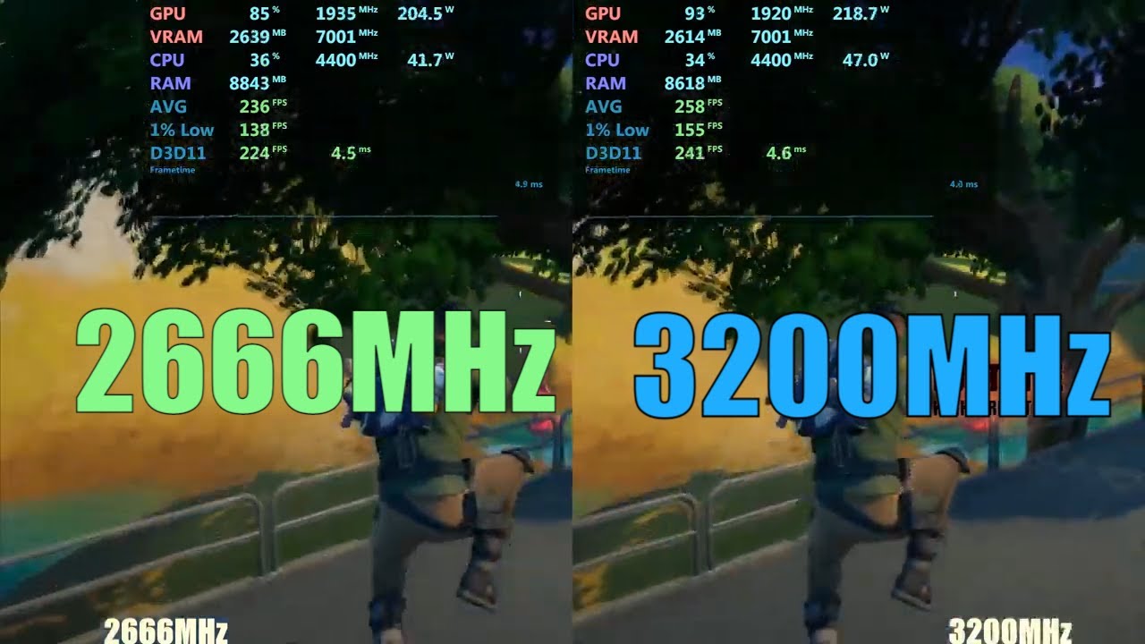 2666MHz vs 3200MHz - YouTube