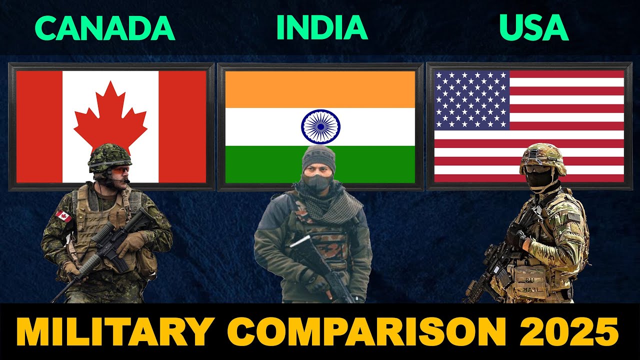 Canada vs India vs USA Military Power Comparison 2025 | Defense Tube