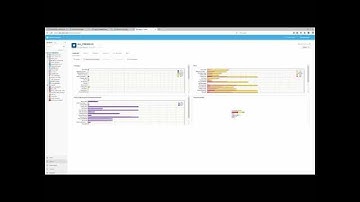 AlgoSec Firewall Analyzer (AFA) Demo