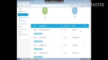 NIlai Mata Kuliah mendapat D, IP Anjlok 2,95