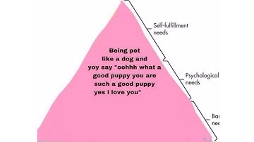 day 198 of p-ranking* a random level from ultrakill until i figure out my gender identity