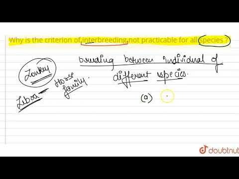 वीडियो: क्या इंटरब्रीडिंग और इनब्रीडिंग एक ही चीज हैं?