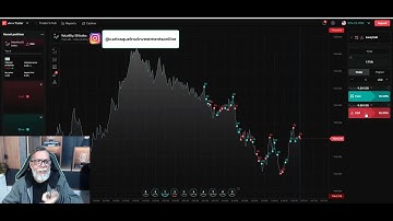REVELADO COMO FAZER 50 DOLARES TODO DIA NA DERIV
