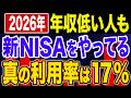 【NISA貧乏】新NISA 2年目の利用率と積立額がやばかった！NISA貧乏なめんなよ！【NISA・貯金・節約・セミリタイア・FIRE・もりげ】
