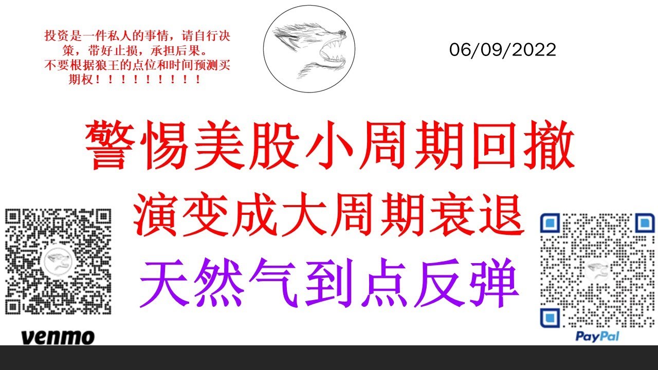 警惕美股小周期回撤 演变成大周期衰退 天然气到点反弹