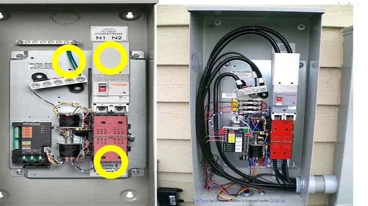 Upgrade Your Power System with Automatic Transfer Switches