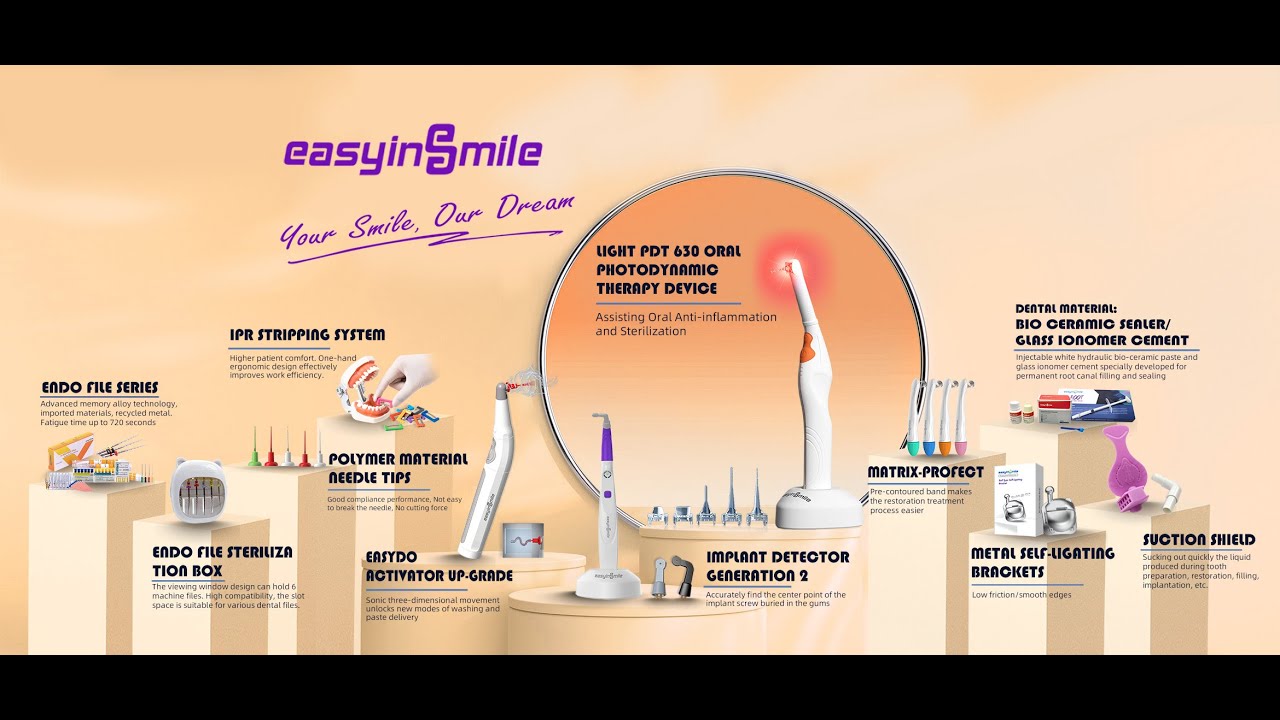 EASYINSMILE PHOTODYNAMIC IN ENDODONTIC CLINICAL CASES BY Dr Vinay FROM OMAN YouTube