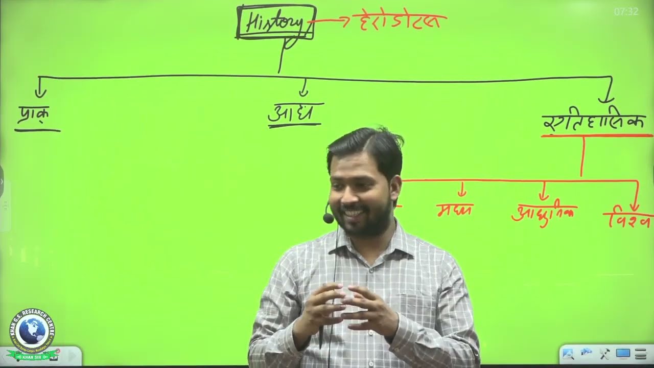 Khan Sir History Class Hindi Part 1 YouTube Khan Sir History Class Hindi Part 1 YouTube