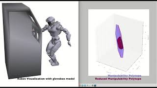 Evaluating Robot Manipulability in Constrained Environments by Velocity Polytope Reduction