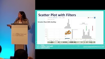 Connected plant 2023 - TrendMiner