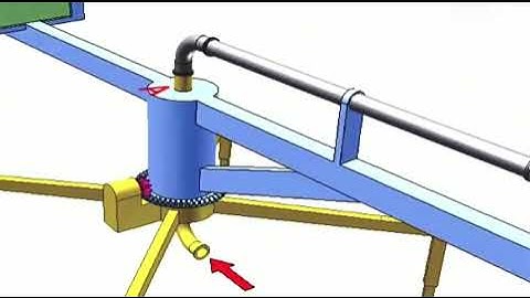 Mechanical Principle 40 - 3Q Machining