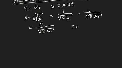 Electromagnetic Waves in Matter