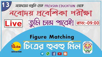 Number & Numeric System || সংখ্যাতত্ত্ব || Arithmetic || JNVST || Navodaya Math