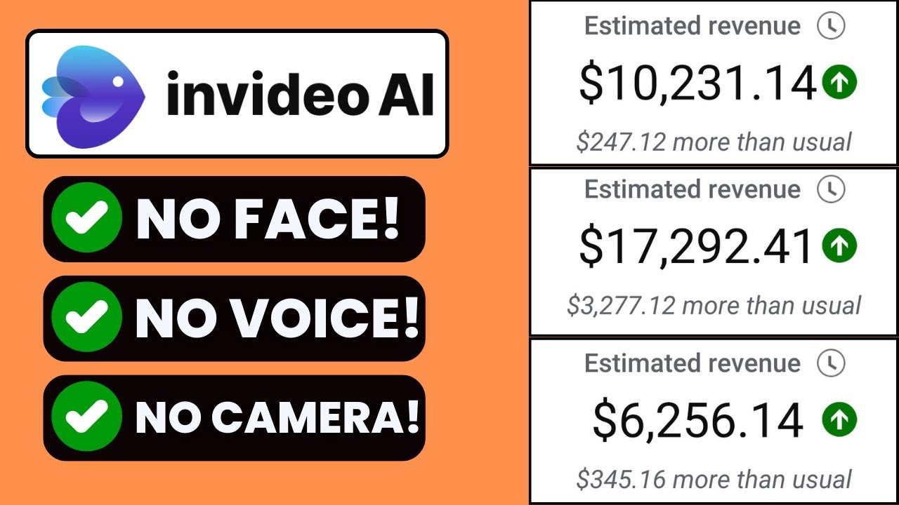 Invideo AI Text to Video Tutorial 2024 How to Create Faceless Videos