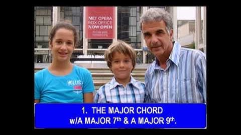 Part 7b. LESSON 27 of 32, The Reb_Db Major Scale. EAR TRAINING EXERCISES