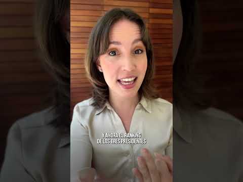 “Noboa y Milei, populares. Petro y Maduro, impopulares”: Julia Correa opina