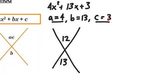 ALG 1 - UNIT 8 - SECTION 8 - NOTES
