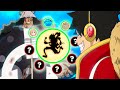 Kuma Reveals the HIDDEN Truth About Gorosei and 5 Lost Ancient Weapons