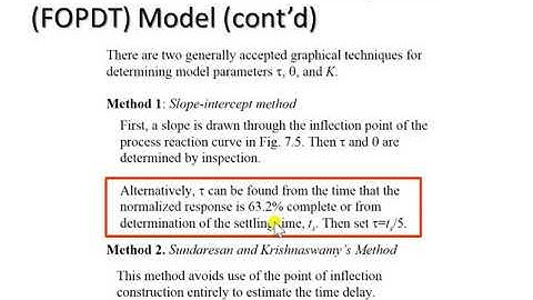 ch2slide46 Fitting FOPDT Cont