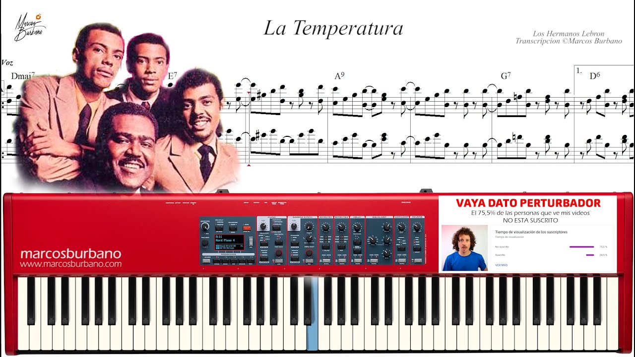 🎹 LA TEMPERATURA (Hermanos Lebrón) PIANO TUTORIAL (Partituras + Piano Midi)