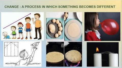 Science Chapter 6 - Changes around us  - With Question & Answers Solved