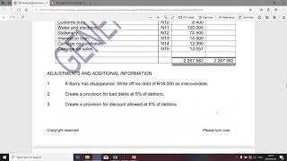 Financial Accounting N4 (Other Income - Part 1 of 3.1) -Mr. K. Modisane