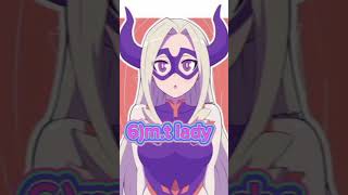 strongest female adult characters in my hero academia