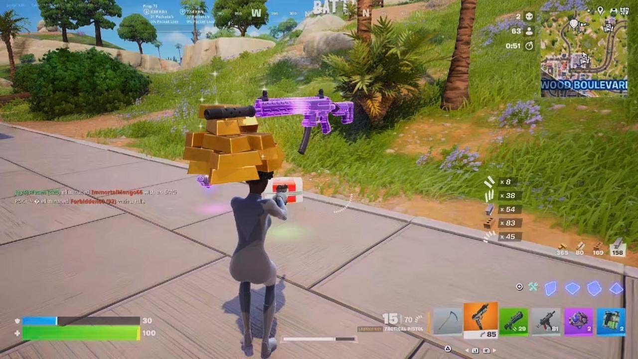 Whats coming next on my channel: