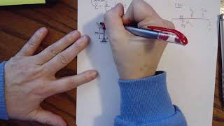 ENSC 2143 Sections 2 1   2 2 Example 3