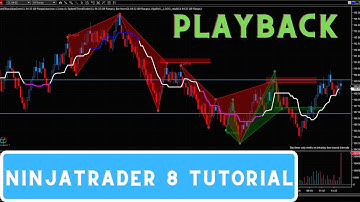 NinjaTrader 8 Tutorial :  How To Use Market  Playback
