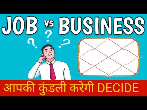 HOW TO PREDICT CAREER IN ASTROLOGY I BUSINESS OR JOB ASTROLOGY I PROFESSION I HINDI I ज्योतिष