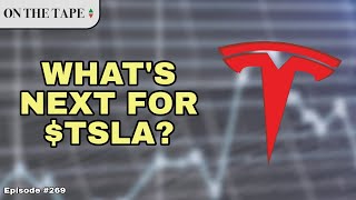Top Tesla Bull Expects Short-Term Pain Before Long-Term Gains  |  Stock Investing/Trading Podcast by RiskReversal Media 8,603 views 1 month ago 27 minutes