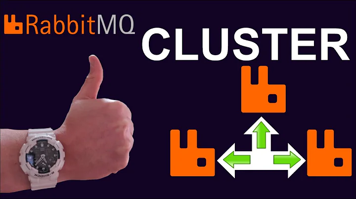 RabbitMQ : How to setup a RabbitMQ cluster - for beginners