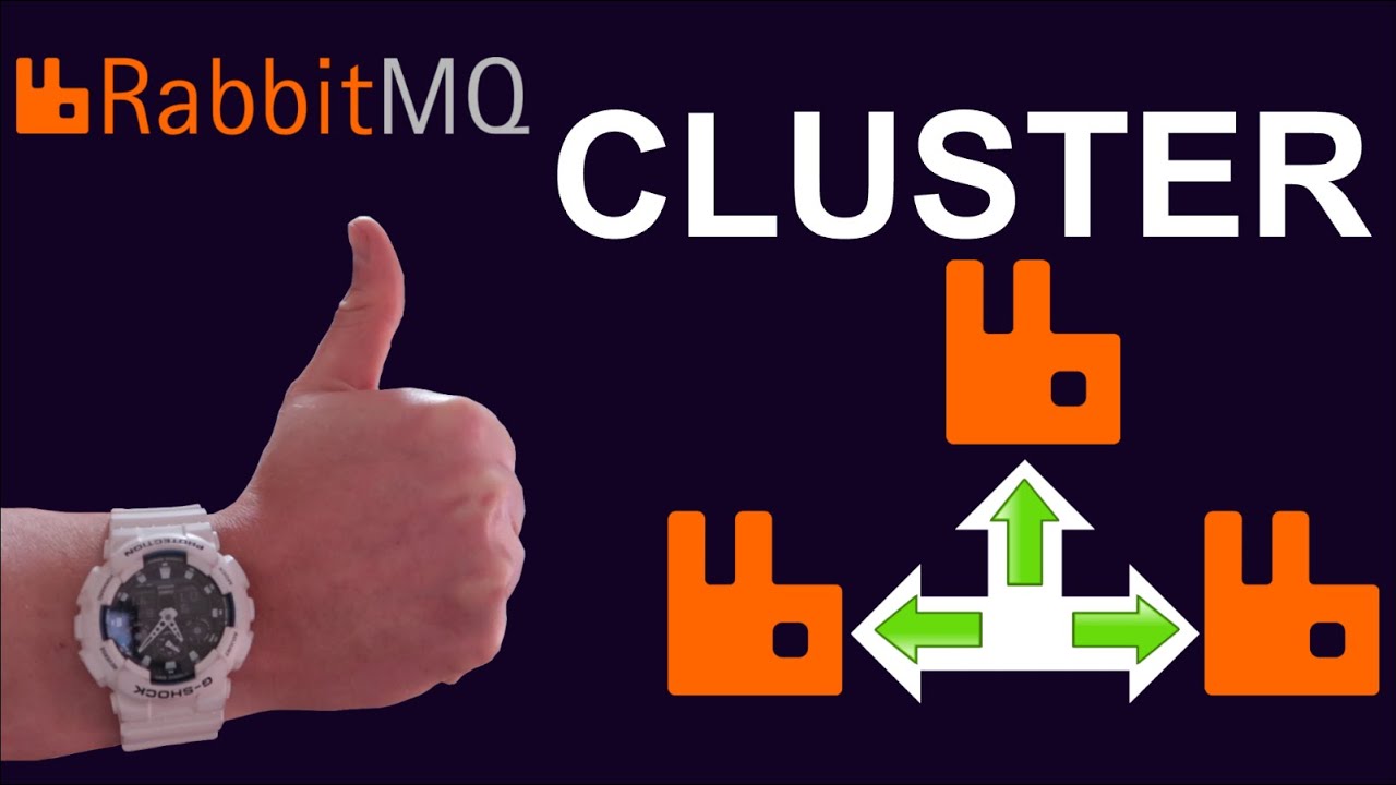 RabbitMQ : How to Setup a RabbitMQ Cluster - for Beginners