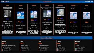 Onondaga County/Syracuse NY - LIVE Fire EMS Police Scanner