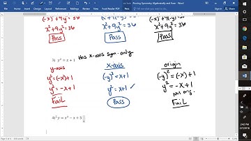 Analyzing Graphs of Functions (Sect 2.3) Symmetry and Even/Odd Functions