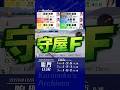 2026年02月27日〔G1鳴門3R〕 #競艇 #ボートレース #守屋美穂 #フライング #賞典除外 #もりもりもりやー #F01 #清水沙樹 #非常識なフライング #スピードクイーンメモリアル