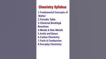 RRB Group D Chemistry Weightage & Most Important Syllabus 2025 | Must-Prepare Topics #rrbgroupd #rrb