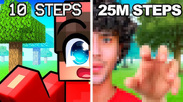 1 Step = +1 Realism (Minecraft)
