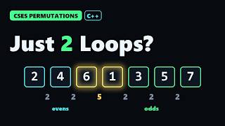 CSES Permutations in C++ | Solved With Just 2 Loops