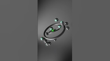 Simple Sci-Fi animation in Blender 3.5 inspired by Ducky 3D.  Oddly Satisfying.