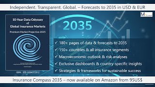 Global Insurance Market Report and Economy Outlook