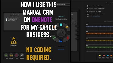 COMPLETE REVIEW OF THIS MANUAL CRM USING ONENOTE FOR MY CANDLE BUSINESS.