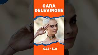 Celebrity $40 Million Club: Top-Paid Supermodels of 2025 #shorts #inspiration #model #love #money Profile